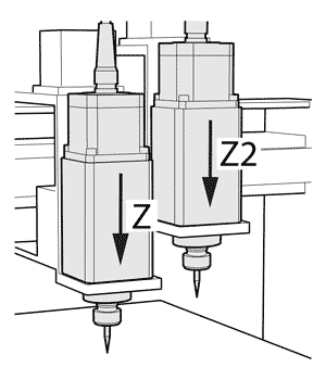 Die cncGraF CNC-Steuerung ermöglicht die Kontrolle von zwei Z-Achsen.
